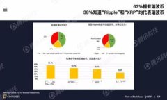 数字货币吸金模式的特点